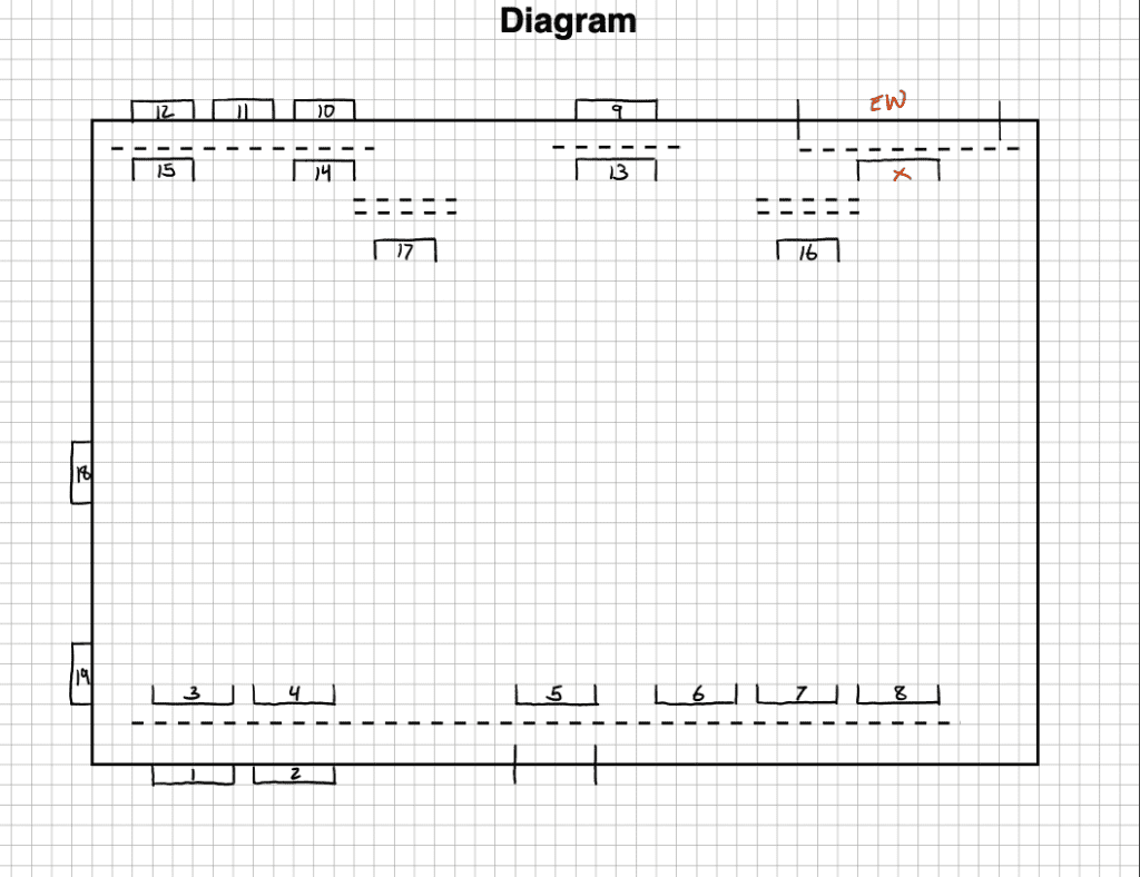 diagram for measuring windows for replacement