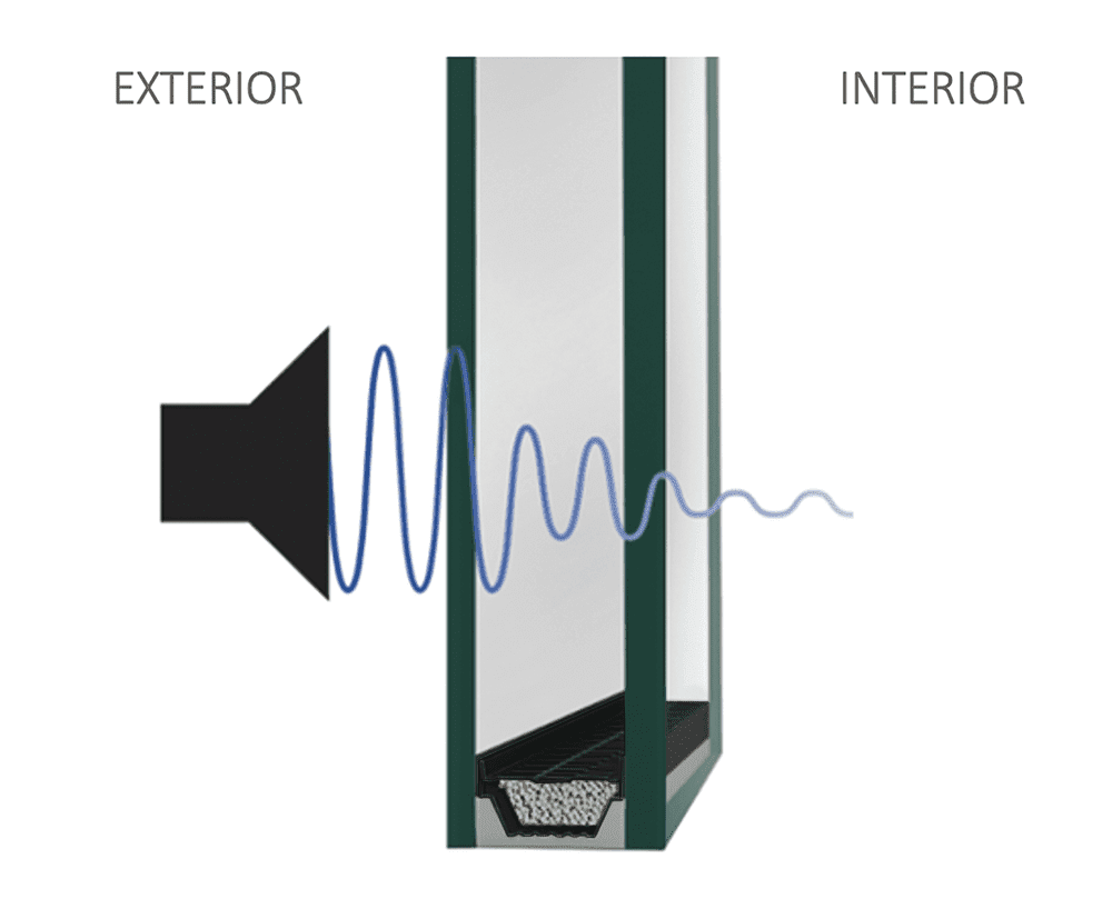 sound pack offset glass